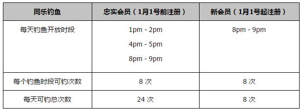 第35分钟，安东尼送出直塞，加纳乔单刀，不过他的射门被阿雷奥拉封堵。